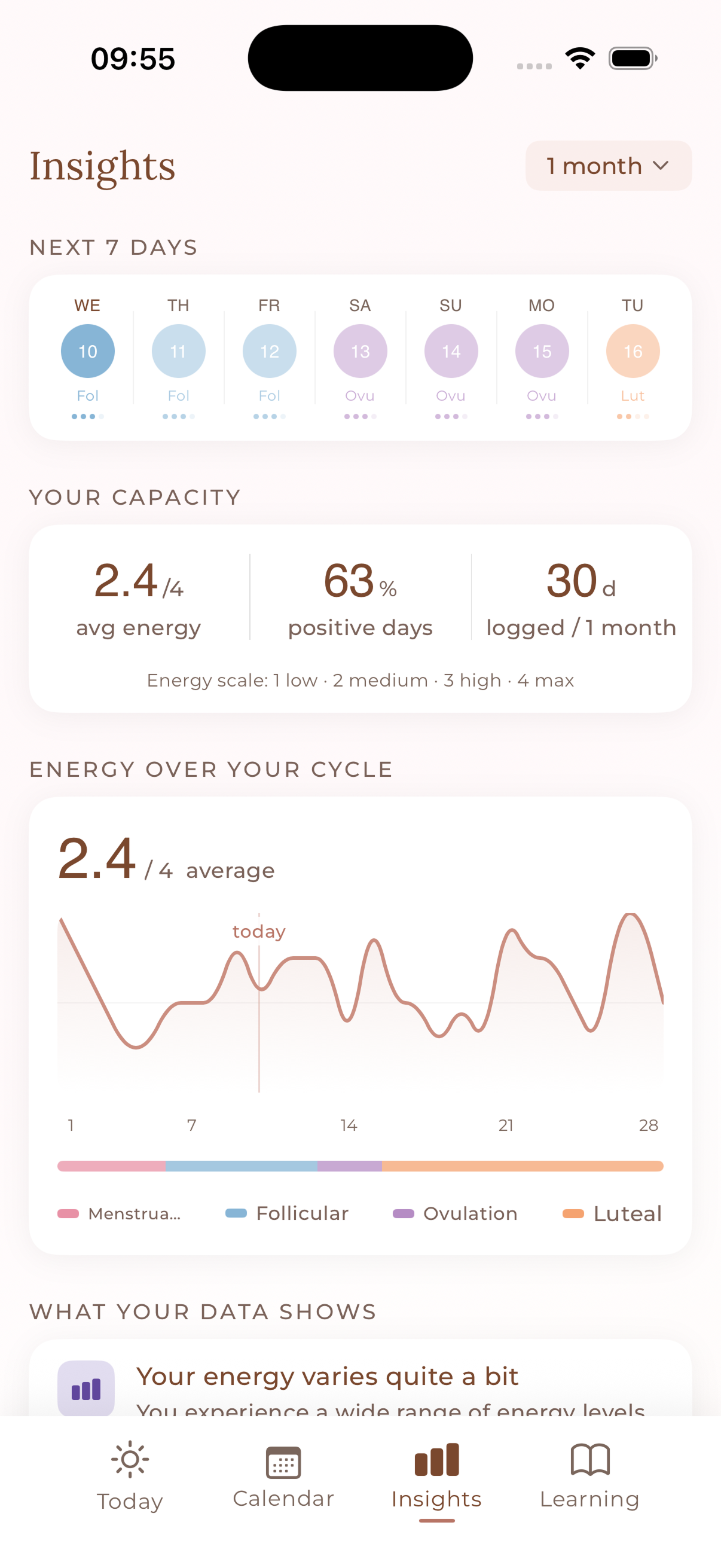 Anima app — phase details screen